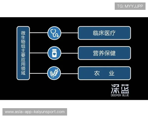 世界举重康复数据库加入新病例：复返训练数据日益完备，世界举重记录视频