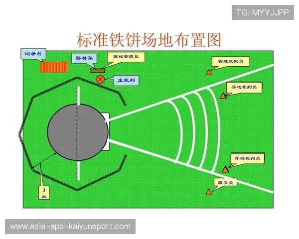 国际跳远线上训练平台新增多角度回放功能,国际跳远规则 国际跳远线上训练平台新增多角度回放功能,国际跳远规则